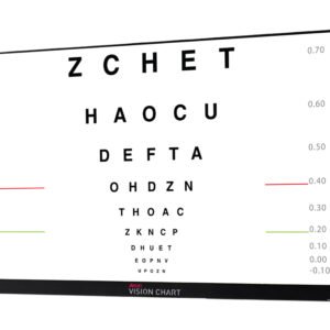 Vision Chart