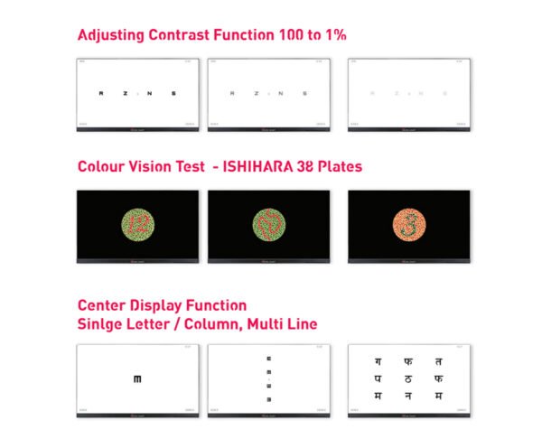 Vision Chart - Image 3