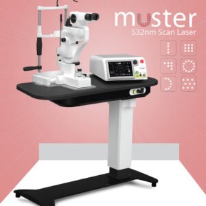 Muster Scan Laser