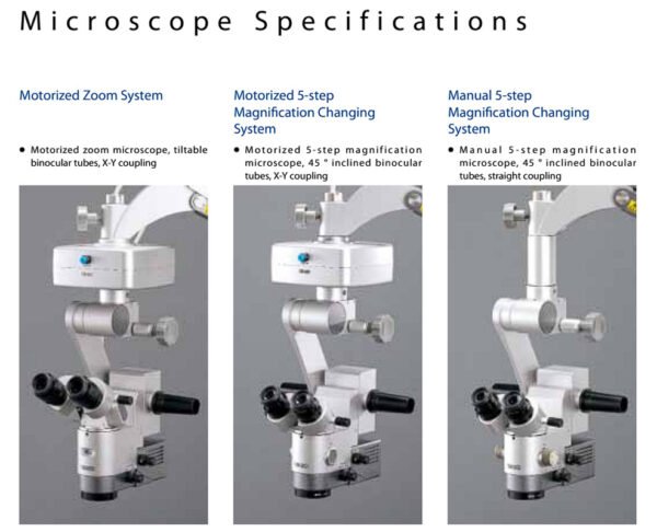 TAKAGI OM-9 OPERATING MICROSCOPE - Image 4