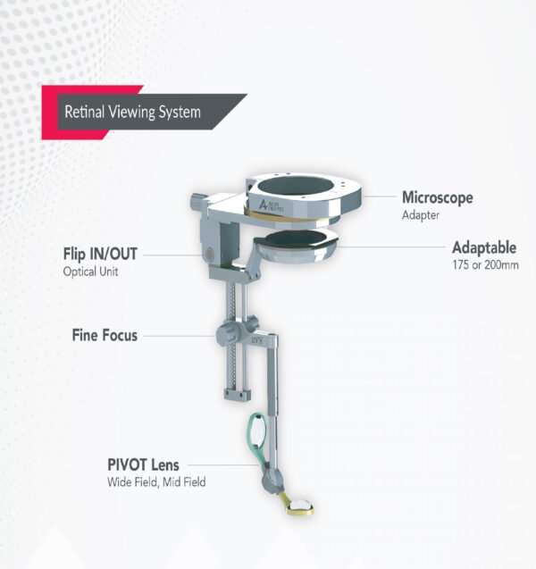 Vitreoretinal Surgical Viewing System - Image 3